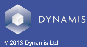 Dynamis